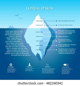 Iceberg infographic - vector illustration