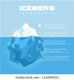 Iceberg infographic, vector illustration. Financial info. Blue glacier texture. Presentation template design.  Infographic or broshure template. Presentation template design. Business concept.