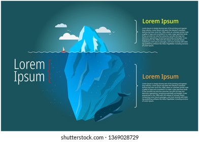 Iceberg infographic, vector illustration of iceberg for presentation
