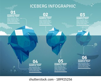 1,320 Iceberg Infographic Images, Stock Photos & Vectors 