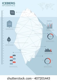Iceberg Infographics elements. 