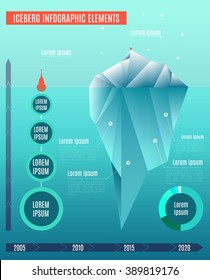 Iceberg infographics elements. Set of  business infographic elements. Low polygon style illustrations. Underwater infographics.
