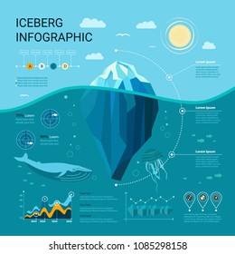 Iceberg infographics  with ice, water, sea,graphics and
templates elements. Underwater infographics