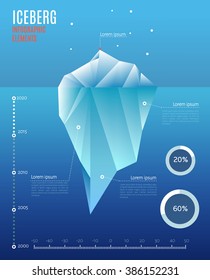 Iceberg infographics. Landscape of northen. Low polygon style illustrations. Underwater infographics.Triangle design. Winter theme.