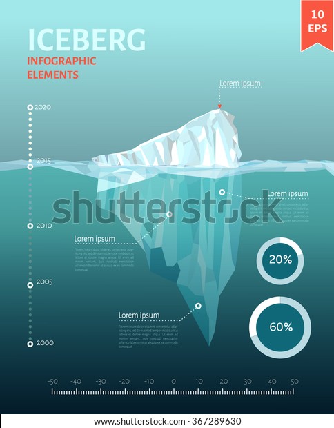 Iceberg Infographics Landscape Northen Low Polygon Stock Vector ...