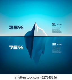 Iceberg material infographics. Structure design, ice and deep water, sea vector illustration