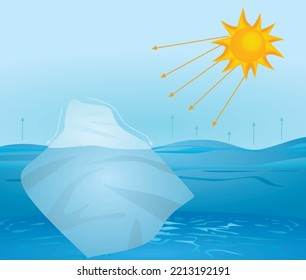 Iceberg melting concept. Sea level growth. vector illustration