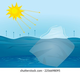 Iceberg melting concept. Sea level growth. vector illustration