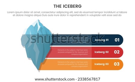 iceberg metaphor for hidden facts model thinking infographic with 3 long round rectangle shape information concept for slide presentation vector