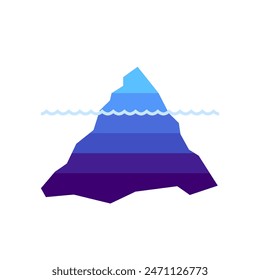 Iceberg model diagram image. Clipart image