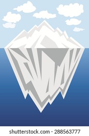 the iceberg model for Education