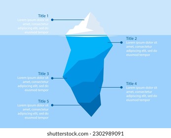 Iceberg Modell Vorlagenbild. Clipart-Bild