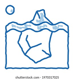 Iceberg In Ocean Global Warm sketch icon vector. Hand drawn blue doodle line art isolated symbol illustration