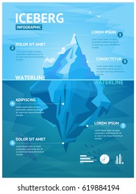 Iceberg in Ocean with Underwater Part Infographic Menu Flat Design Style. Vector illustration