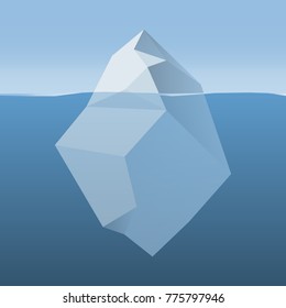 Iceberg in Ocean Water
