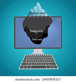 Iceberg on a computer, concept of surface web, deep web and dark web