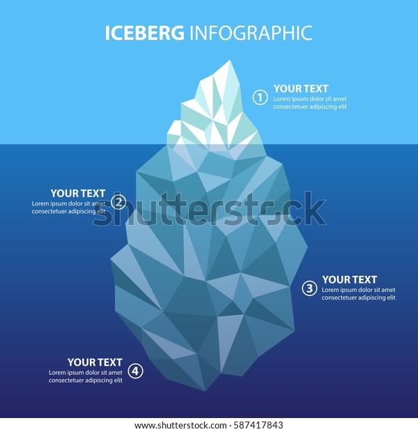 Iceberg Underwater Infographics Vector Illustration Stock Vector ...