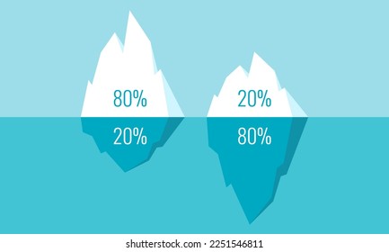 Iceberg-Vektorgrafik, Infografiken für 80-20-Prinzip