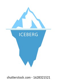 Iceberg vector logo on white background. flat design