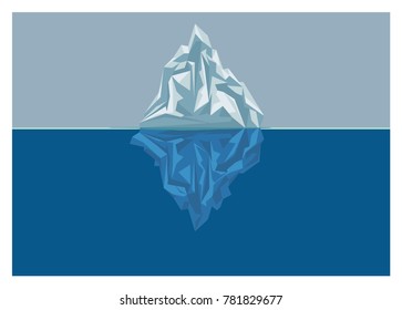 iceberg/iceberg phenomenon simple illustration