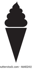 Ice-cream Cone