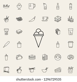 ice-cream in horn icon. Fast food icons universal set for web and mobile