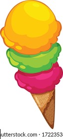 ice-cream vector