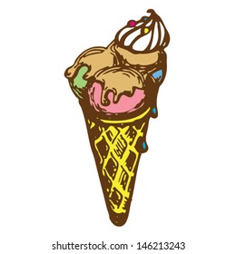 ice-cream-cone