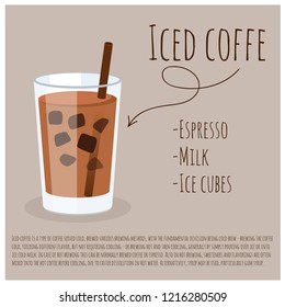 Iced coffee. Cup of fresh coffee. Vector illustration. Flat style. Design for cafeteria, poster, banner, card.