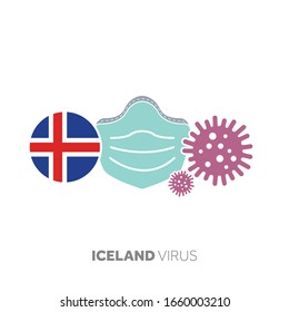 Iceland coronavirus outbreak concept with face mask and virus microbe