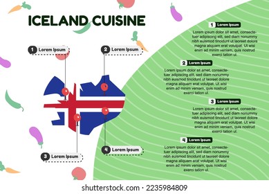 Iceland cuisine infographic, popular or cultural food concept, traditional Iceland kitchen, vector layout and template, famous food locations, banner idea with flag and map