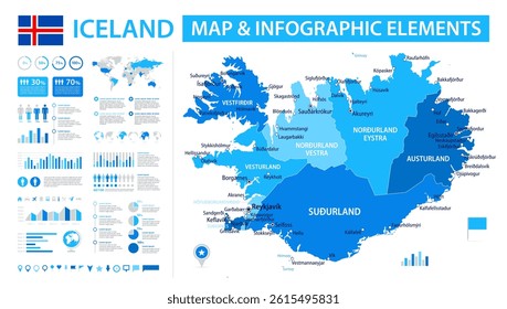 Iceland Infographic Map with Data Visualization Elements - Vector Map of Iceland