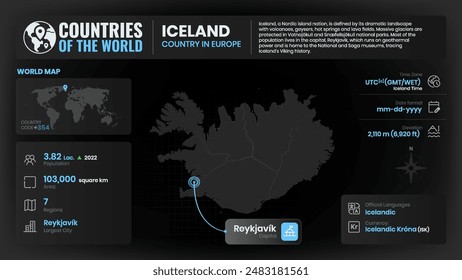 Iceland Map Detailed Insights on Geography, Population and Key Facts-Vector Design