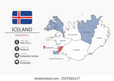 Islandia Mapa de elementos infográficos con la bandera de la ciudad. Separado de la cabecera es áreas totales, moneda, idioma y la ciudad capital en este país.