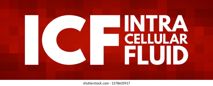 ICF Intracellular fluid is the fluid contained within cells, acronym text concept background