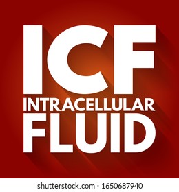 ICF - acrónimo de fluido intracelular, fondo de concepto médico