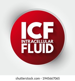 ICF Intracellular fluid is the fluid contained within cells, acronym text concept background