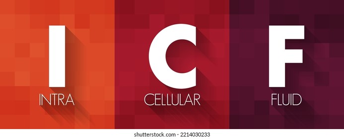 ICF Intracellular fluid is the fluid contained within cells, acronym text concept background