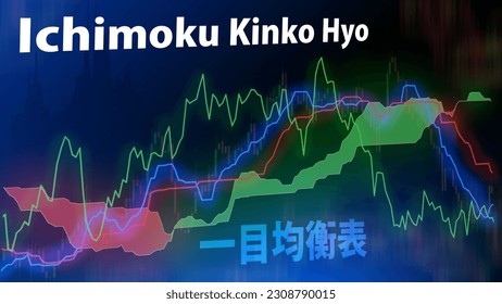 Ichimoku Kinko Hyo. Technical indicator in financial markets. Candlestick patterns, price line, and overlay blue gradation. Japanese kanji word read as Ichimoku Kinko Hyo.