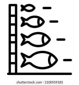 Ichthyology measurement icon. Outline ichthyology measurement vector icon for web design isolated on white background