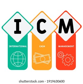 39 Icm logo Images, Stock Photos & Vectors | Shutterstock