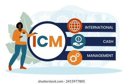 ICM - International Cash Management acronym. business concept background. vector illustration concept with keywords and icons. lettering illustration with icons for web banner, flyer, landing page