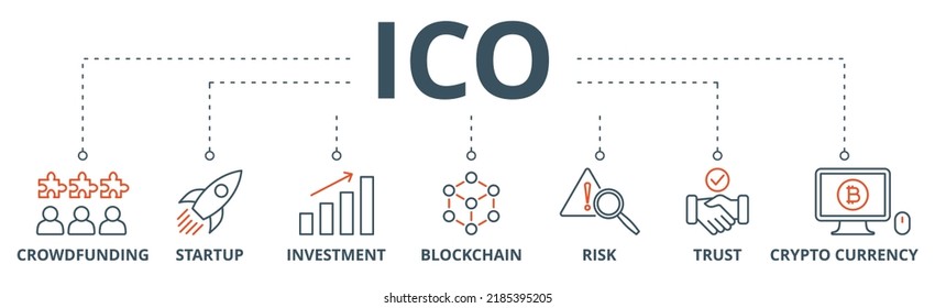 ICO banner web icon vector illustration concept of initial coin offering with icon of crowdfunding, startup, investment, blockchain, risk, trust and cypto currency