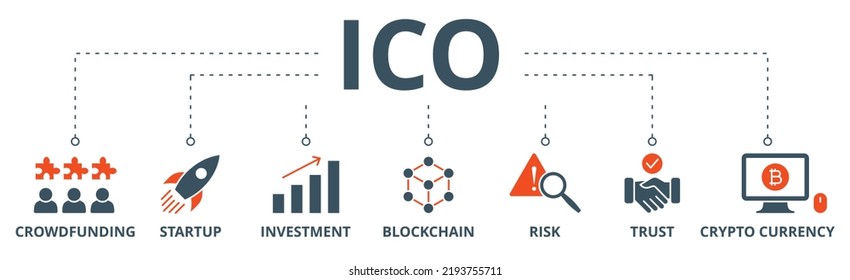 ICO banner web icon vector illustration concept of initial coin offering with icon of crowdfunding, startup, investment, blockchain, risk, trust and cypto currency