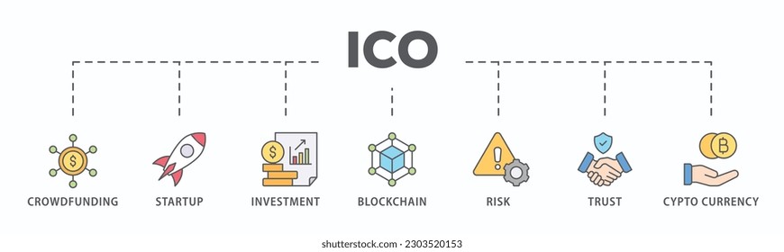 ICO banner web icon vector illustration concept of initial coin offering with icon of crowdfunding, startup, investment, blockchain, risk, trust and cypto currency
