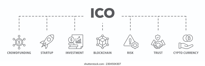 ICO banner web icon vector illustration concept of initial coin offering with icon of crowdfunding, startup, investment, blockchain, risk, trust and cypto currency
