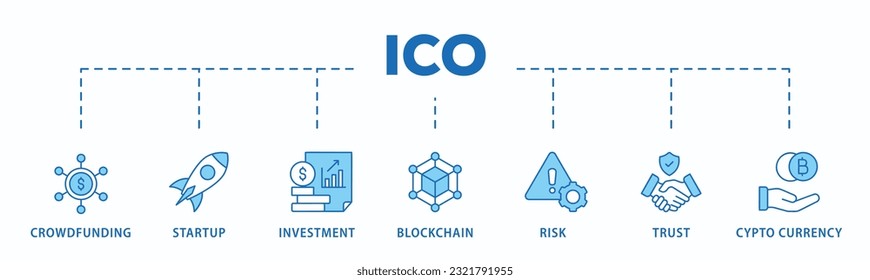 ICO banner web icon vector illustration concept of initial coin offering with icon of crowdfunding, startup, investment, blockchain, risk, trust and cypto currency