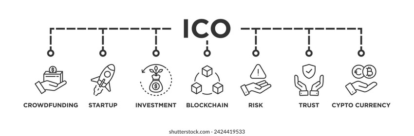  ICO banner web icon vector illustration concept of initial coin offering with icon of crowdfunding, startup, investment, blockchain, risk, trust and cypto currency