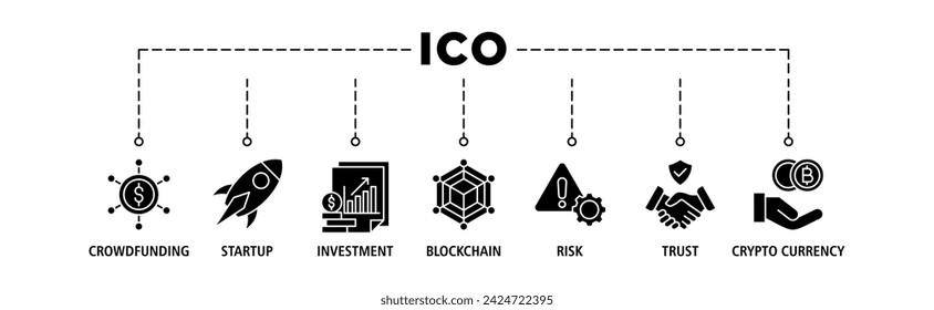 ICO banner web icon vector set illustration concept of initial coin offering with icon of crowdfunding, startup, investment, blockchain, risk, trust and cypto currency