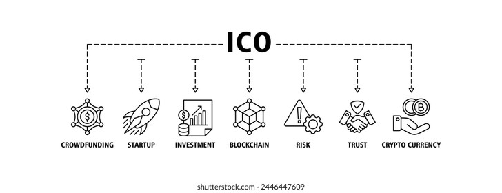 ICO banner web icon vector illustration concept of initial coin offering with icon of crowdfunding, startup, investment, blockchain, risk, trust and cypto currency